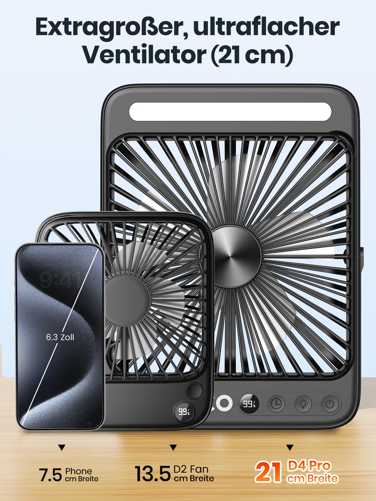 Warmco D4 Pro Akku Ventilator 20000mAh, Camping Tischventilator leise, 18W Laden, 22,5W Ausgang