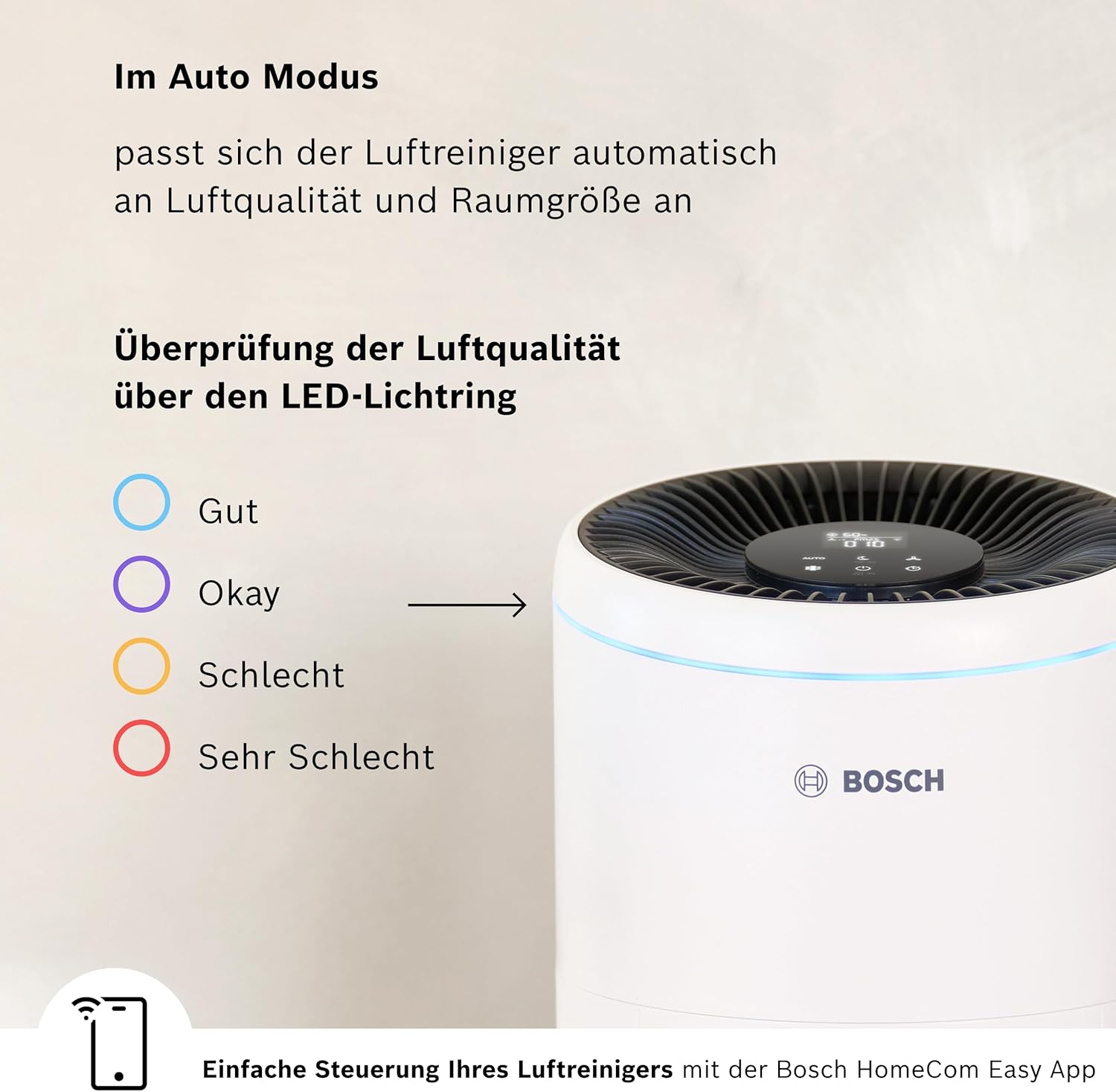 Bosch Air 2000i App-gesteuerter Luftreiniger - Für Räume bis zu 37,5 m² - Entfernt Schadstoffe - Mit 3-in-1 Luftfilter, Smart Sensor, Automatikmodus, Ruhemodus (< 25 dB(A)) - CADR: 180 m³/h